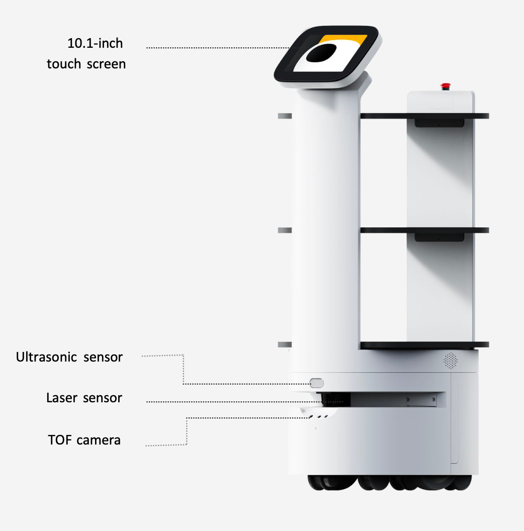 Catering delivery robots are mainly used for food and beverage delivery in restaurants, hotels, KTVs, office buildings and other commercial spaces