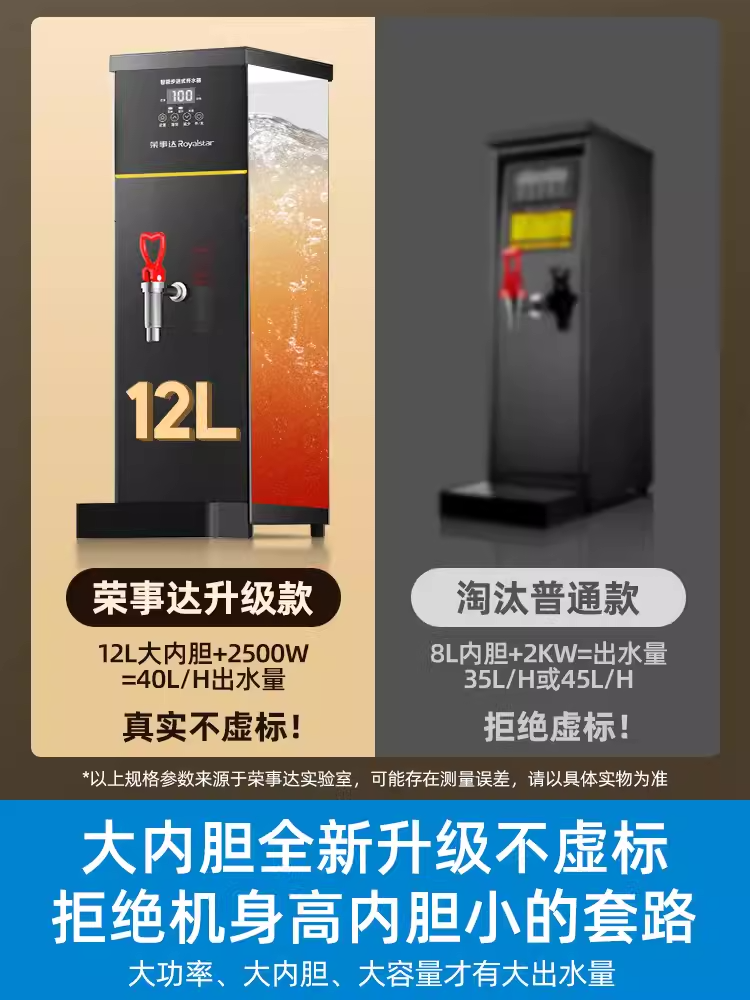 商用奶茶店步进式开水器 - 20L全自动电热开水机,美版110v定制款 尺寸19*26*61cm