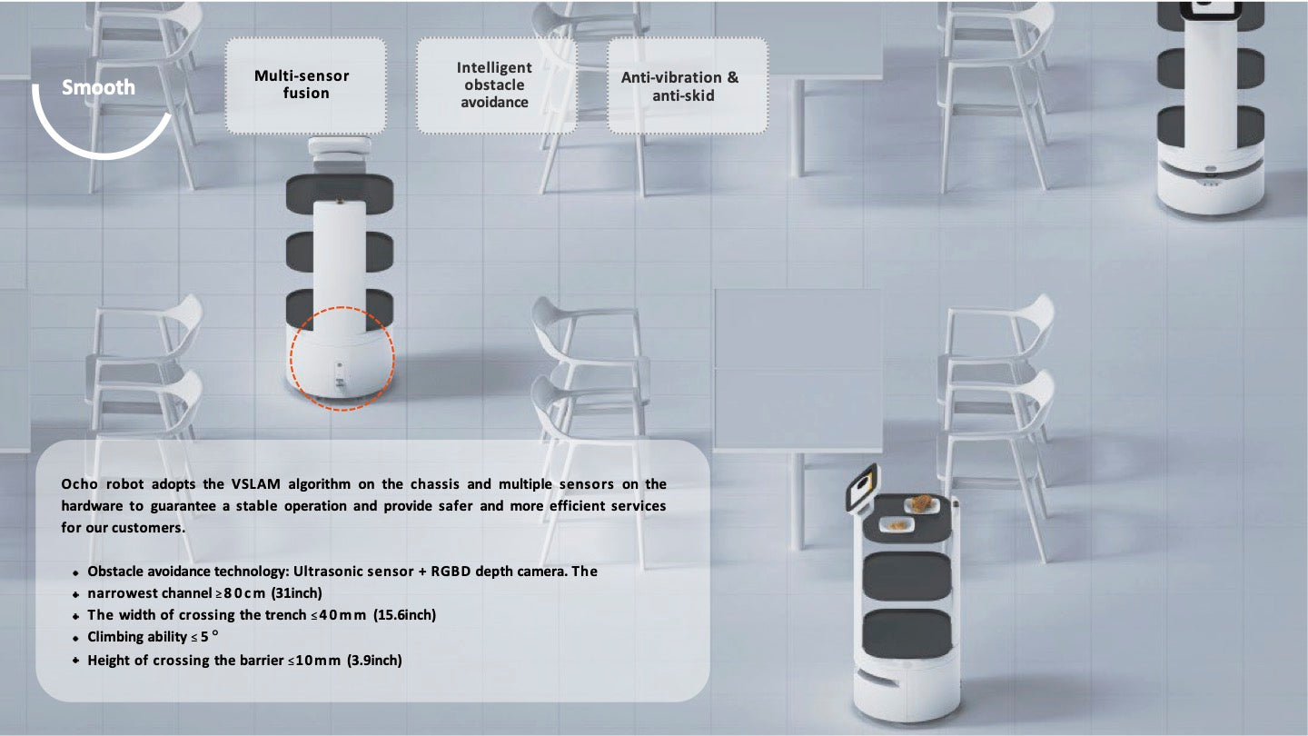Catering delivery robots are mainly used for food and beverage delivery in restaurants, hotels, KTVs, office buildings and other commercial spaces