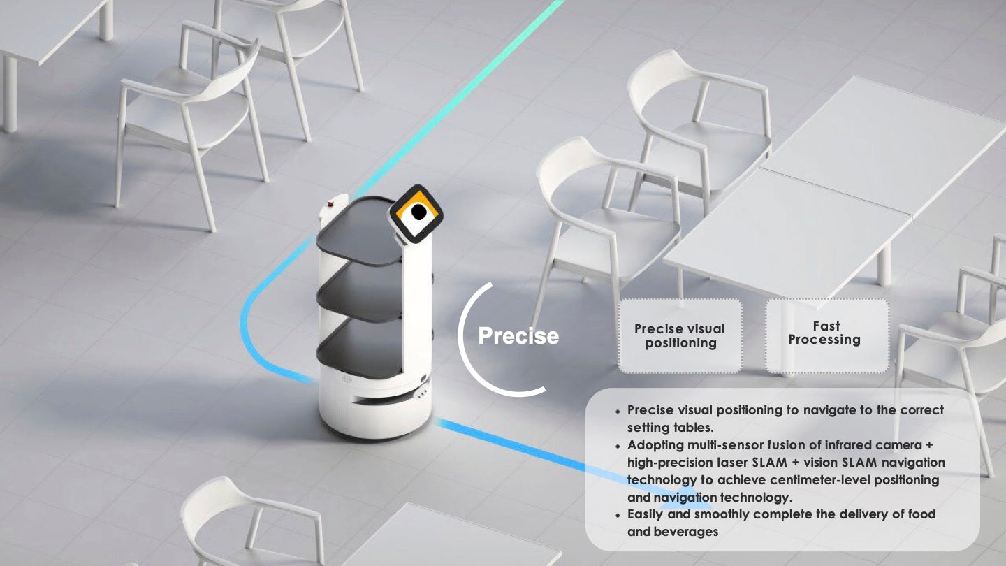 Catering delivery robots are mainly used for food and beverage delivery in restaurants, hotels, KTVs, office buildings and other commercial spaces