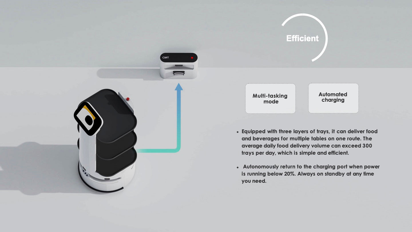 Catering delivery robots are mainly used for food and beverage delivery in restaurants, hotels, KTVs, office buildings and other commercial spaces
