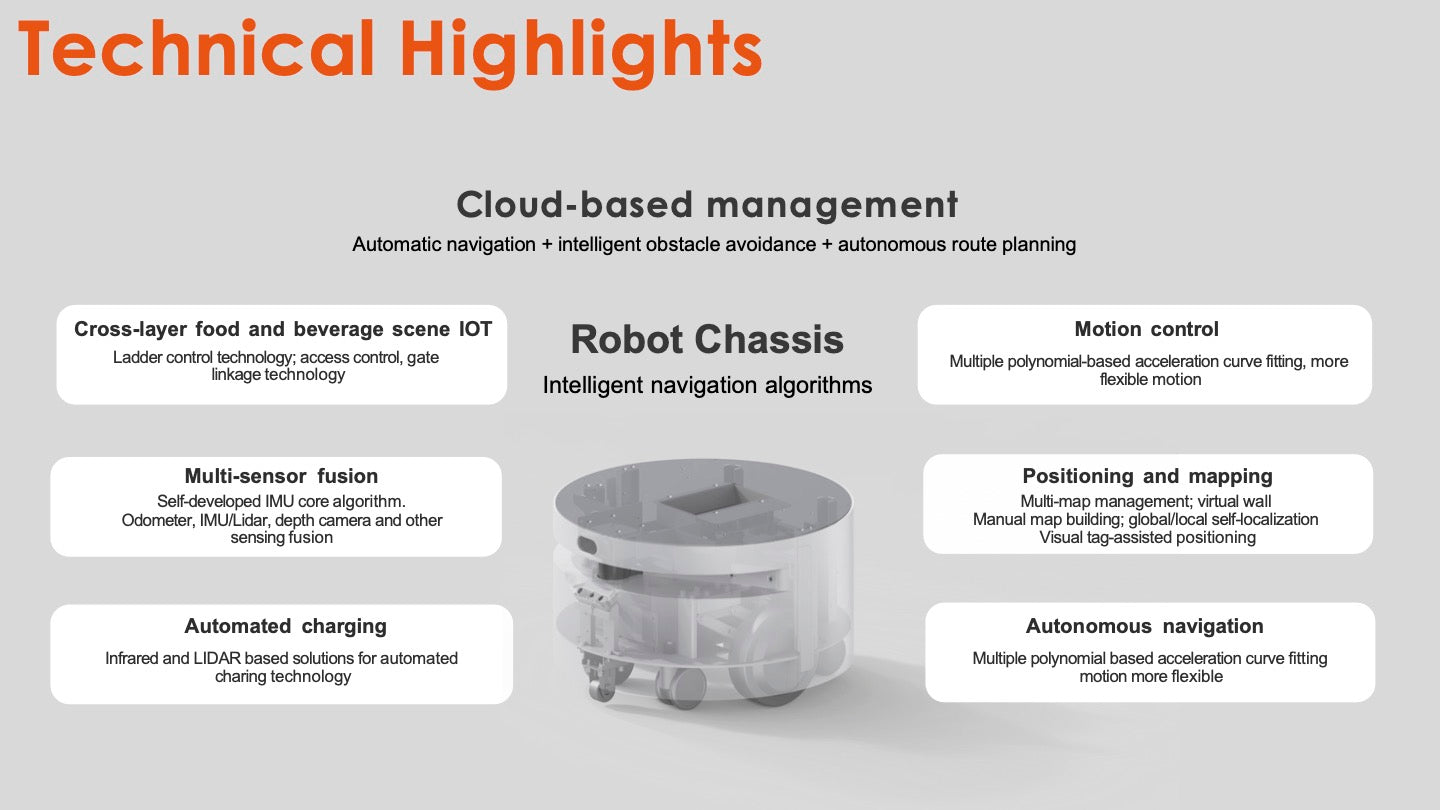 Catering delivery robots are mainly used for food and beverage delivery in restaurants, hotels, KTVs, office buildings and other commercial spaces