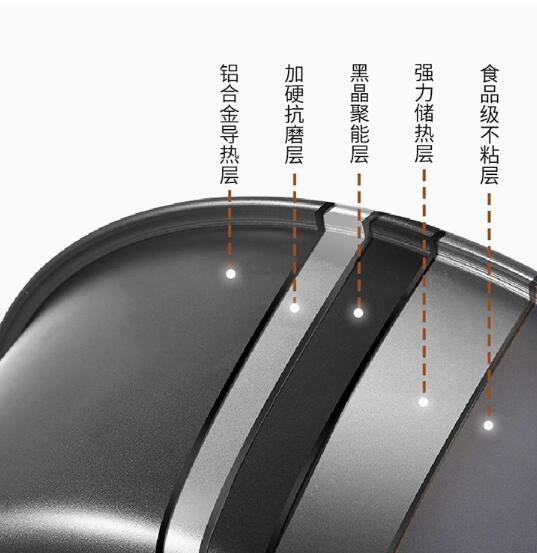 16L电饭锅 电气参数/2200W/200V/50Hz 内胆规格/38*16.5*0.28cm 产品尺寸/55*44*32cm