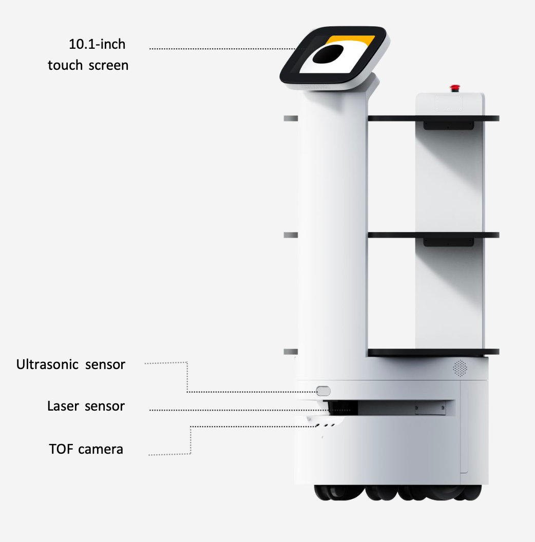 餐饮配送机器人，主要用于餐厅、酒店、KTV、办公楼及其他商业空间的食品和饮料配送
