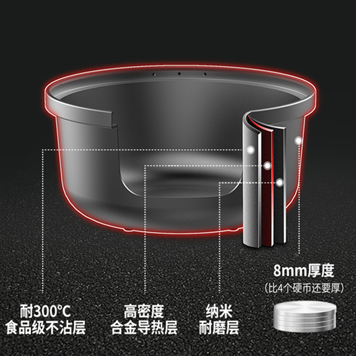 三层电热煮饭机 单次煮饭份量15kg（75x64x145cm）