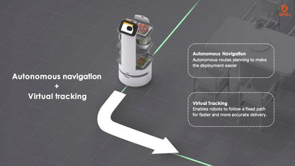 餐饮配送机器人，主要用于餐厅、酒店、KTV、办公楼及其他商业空间的食品和饮料配送