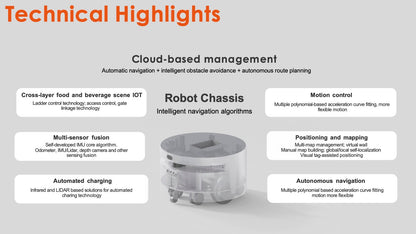餐饮配送机器人，主要用于餐厅、酒店、KTV、办公楼及其他商业空间的食品和饮料配送